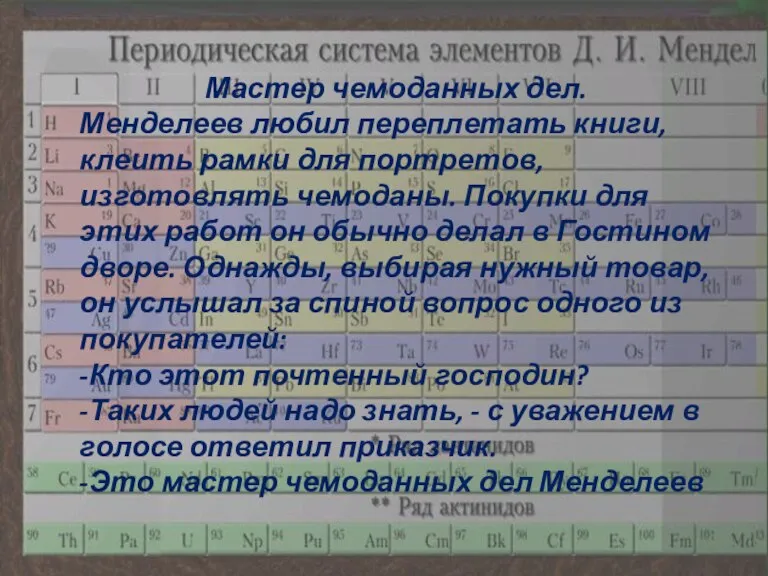 Мастер чемоданных дел. Менделеев любил переплетать книги, клеить рамки для портретов, изготовлять