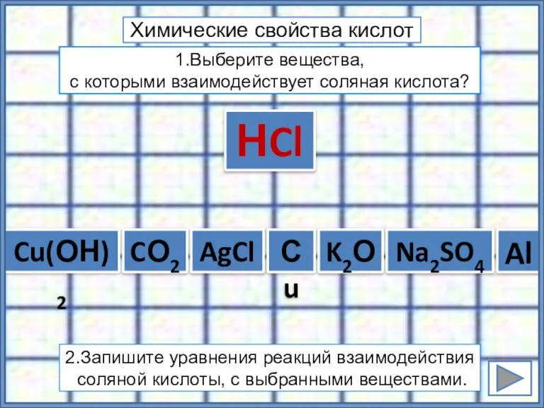 Сu Химические свойства кислот Cu(ОН)2 Al AgCl Na2SO4 CО2 K2О НCl 1.Выберите