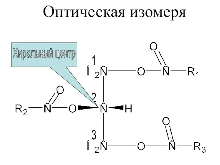 Оптическая изомеря Хиральный центр