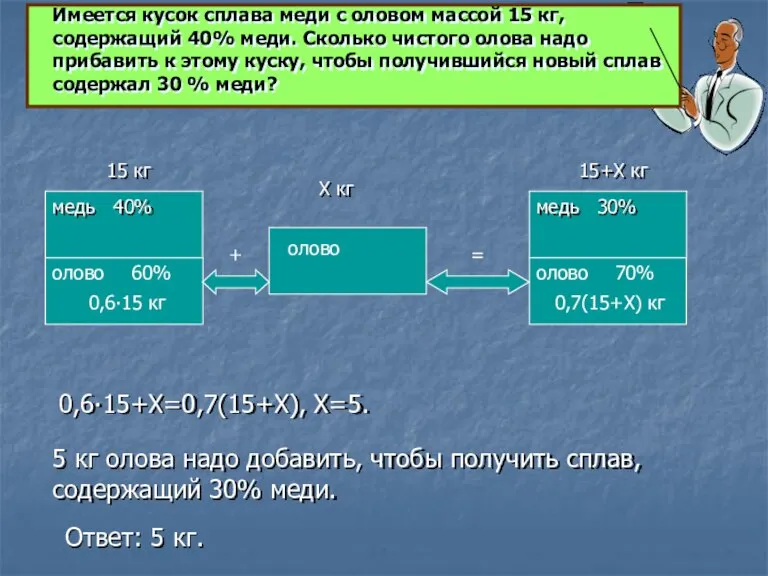 медь олово медь олово олово 15+Х кг 70% 60% 15 кг Х