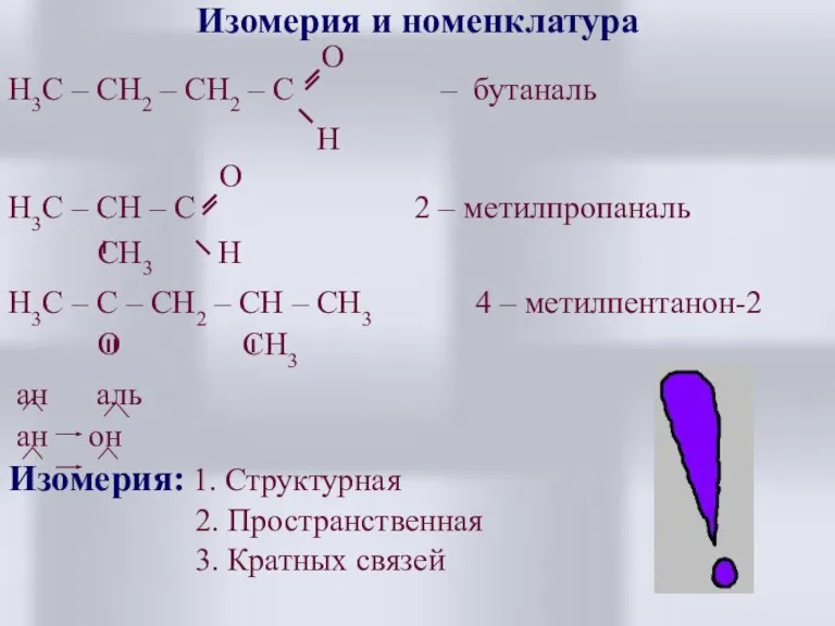 Изомерия и номенклатура O Н3С – СН2 – СН2 – С –