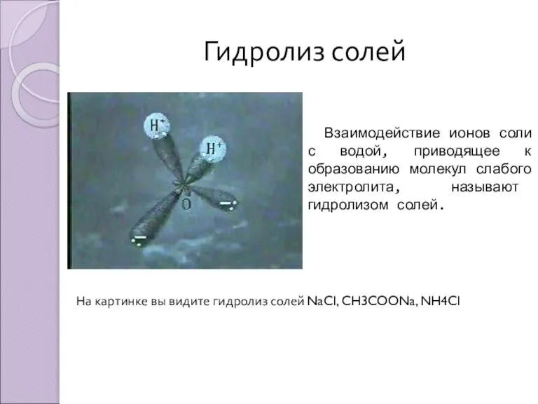 Гидролиз солей Взаимодействие ионов соли с водой, приводящее к образованию молекул слабого