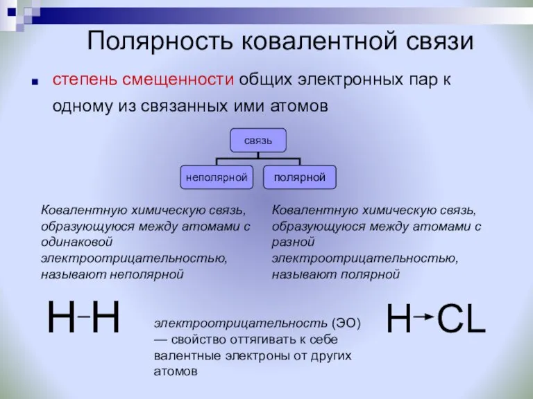 Полярность ковалентной связи степень смещенности общих электронных пар к одному из связанных