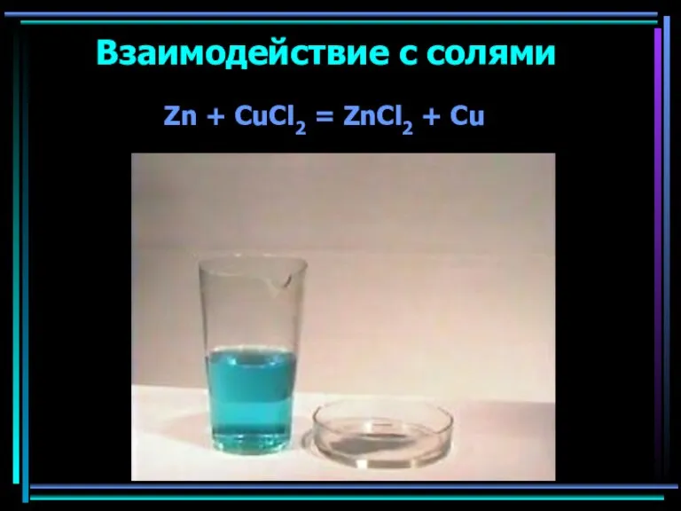 Взаимодействие с солями Zn + CuCl2 = ZnCl2 + Cu