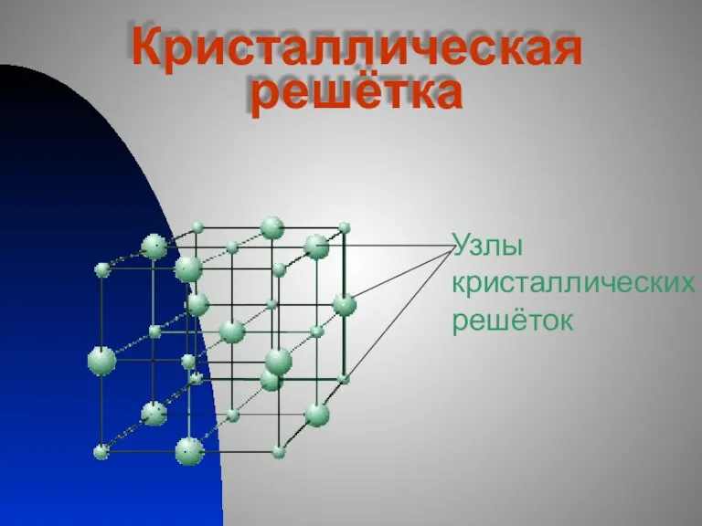 Кристаллическая решётка Узлы кристаллических решёток