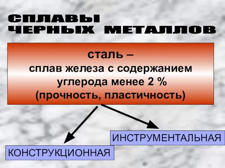 СПЛАВЫ ЧЕРНЫХ МЕТАЛЛОВ сталь – сплав железа с содержанием углерода менее 2