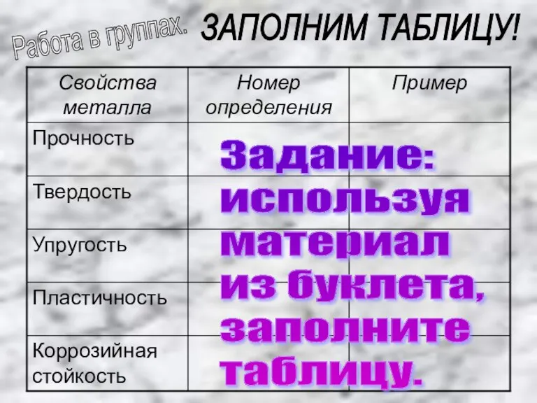 ЗАПОЛНИМ ТАБЛИЦУ! Работа в группах. Задание: используя материал из буклета, заполните таблицу.