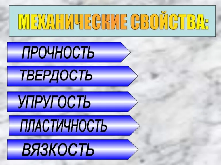 МЕХАНИЧЕСКИЕ СВОЙСТВА: ПРОЧНОСТЬ ПЛАСТИЧНОСТЬ ВЯЗКОСТЬ УПРУГОСТЬ ТВЕРДОСТЬ