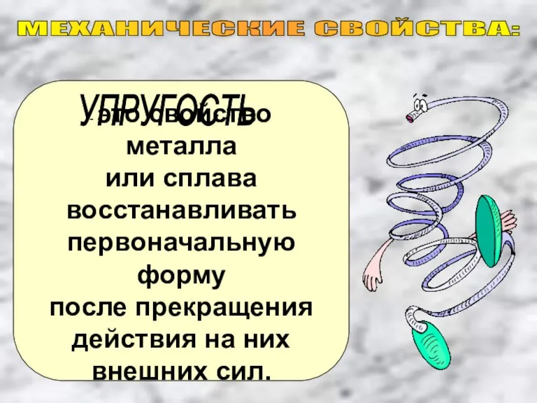 - это свойство металла или сплава восстанавливать первоначальную форму после прекращения действия