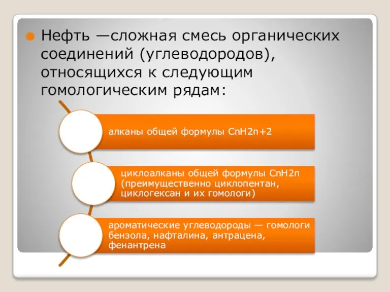 Нефть —сложная смесь органических соединений (углеводородов), относящихся к следующим гомологическим рядам: