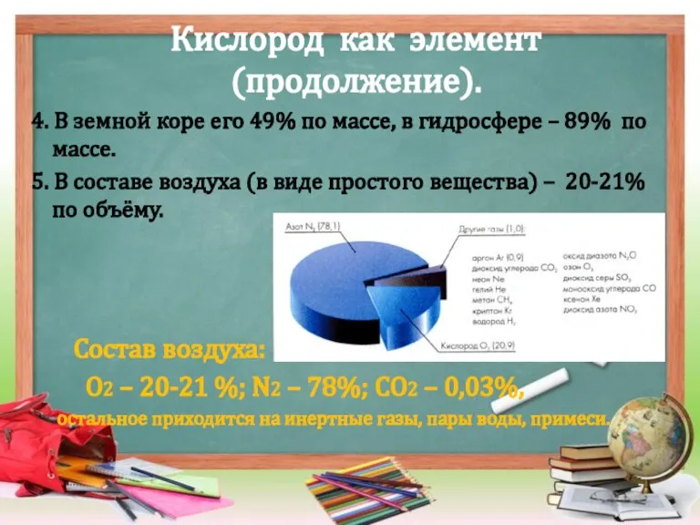 Кислород как элемент (продолжение). 4. В земной коре его 49% по массе,