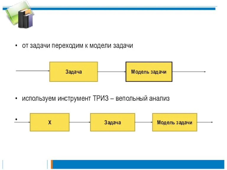 от задачи переходим к модели задачи используем инструмент ТРИЗ – вепольный анализ