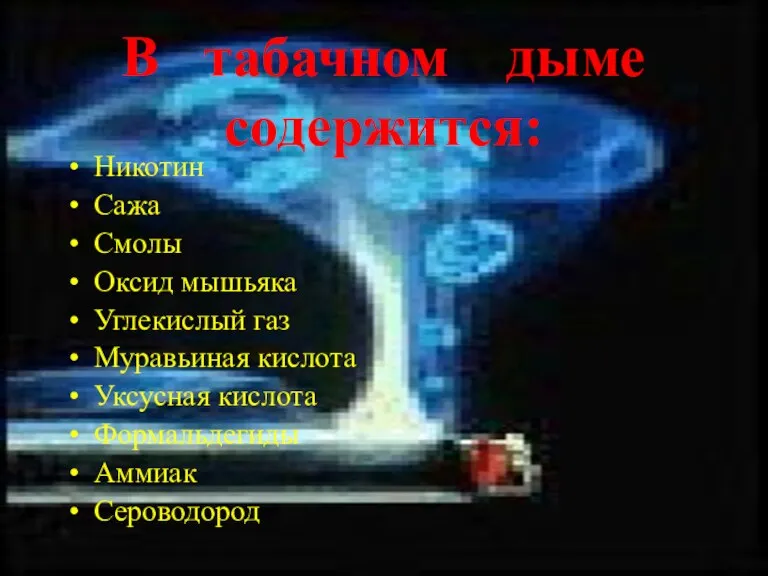 В табачном дыме содержится: Никотин Сажа Смолы Оксид мышьяка Углекислый газ Муравьиная