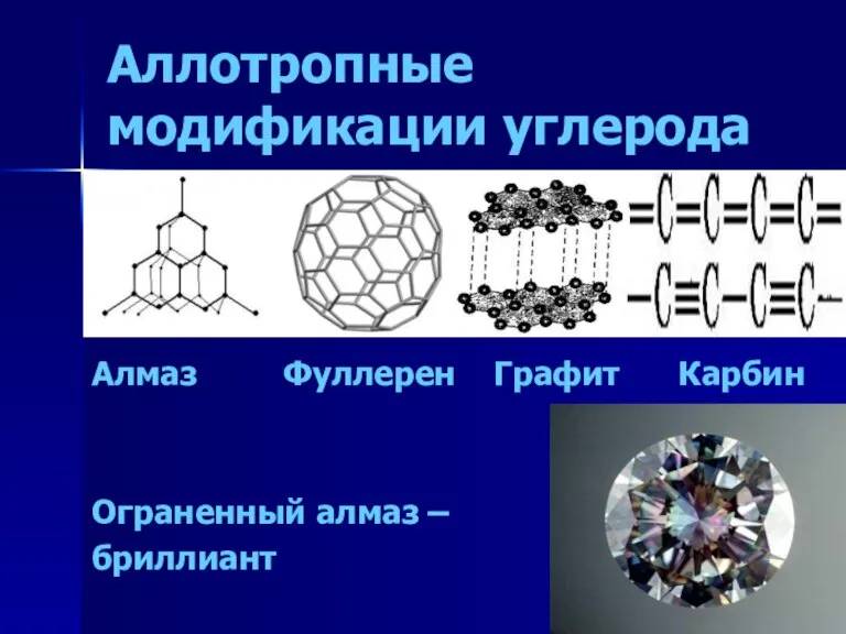 Аллотропные модификации углерода Алмаз Фуллерен Графит Карбин Ограненный алмаз – бриллиант