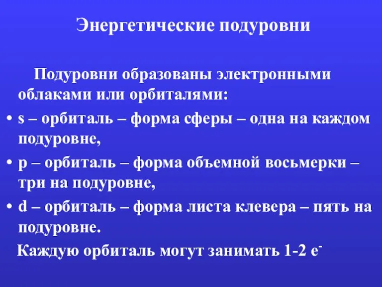 Энергетические подуровни Подуровни образованы электронными облаками или орбиталями: s – орбиталь –