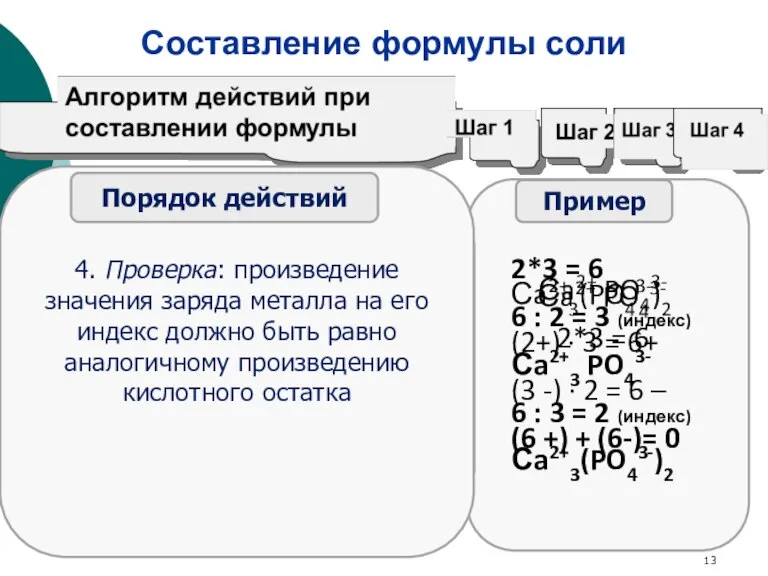 Составление формулы соли 1. Записать химические знаки металла и кислотного остатка, указать