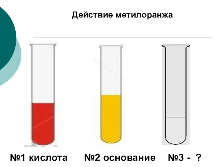 Действие метилоранжа №1 кислота №2 основание №3 - ?