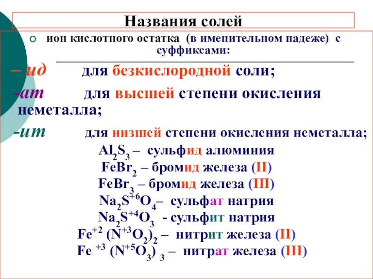 Названия солей ион кислотного остатка (в именительном падеже) с суффиксами: – ид