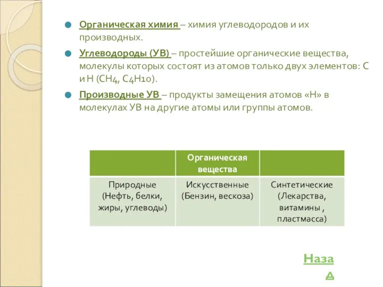 Органическая химия – химия углеводородов и их производных. Углеводороды (УВ) – простейшие