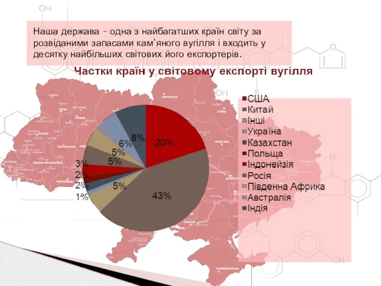 Наша держава – одна з найбагатших країн світу за розвіданими запасами кам’яного