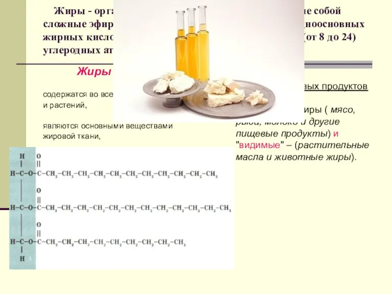 Жиры - органические соединения, представляющие собой сложные эфиры трехатомного спирта глицерина и