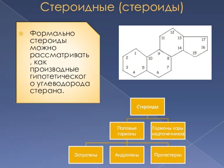 Стероидные (стероиды) Формально стероиды можно рассматривать, как производные гипотетического углеводорода стерана.