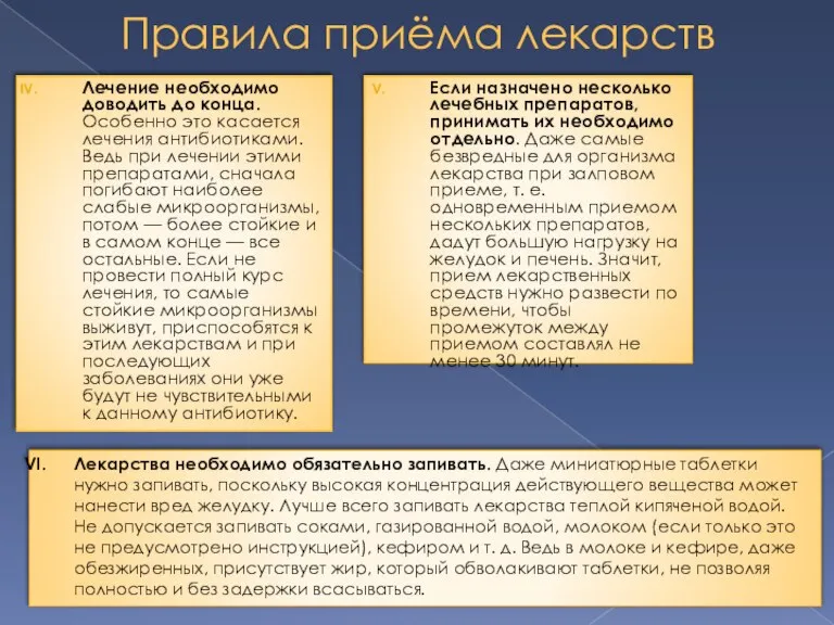 Правила приёма лекарств Лечение необходимо доводить до конца. Особенно это касается лечения