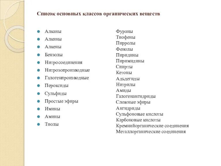 Список основных классов органических веществ Алканы Алкины Алкены Бензолы Нитросоединения Нитрозопроизводные Галогенпроизводные