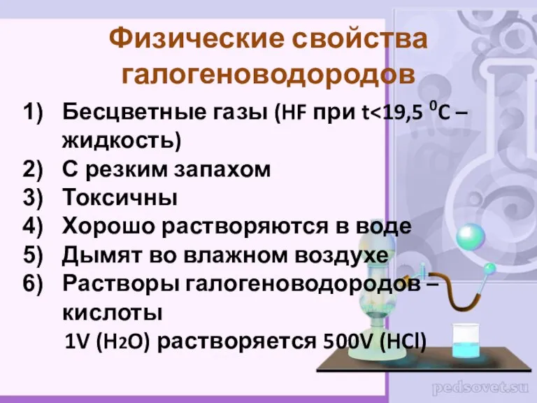 Бесцветные газы (HF при t С резким запахом Токсичны Хорошо растворяются в