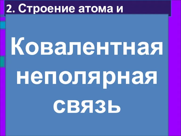 2. Строение атома и молекулы Н Н Н Н Ковалентная неполярная связь