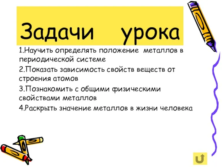 Задачи урока 1.Научить определять положение металлов в периодической системе 2.Показать зависимость свойств