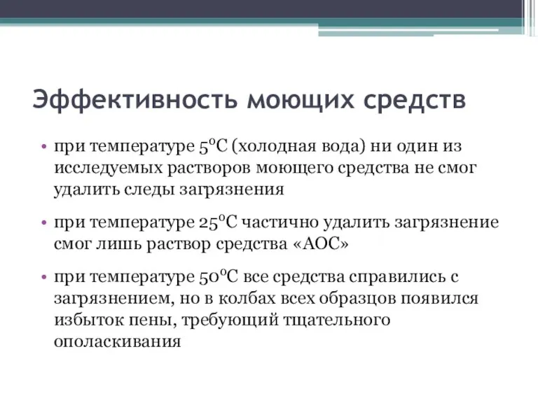 Эффективность моющих средств при температуре 50С (холодная вода) ни один из исследуемых