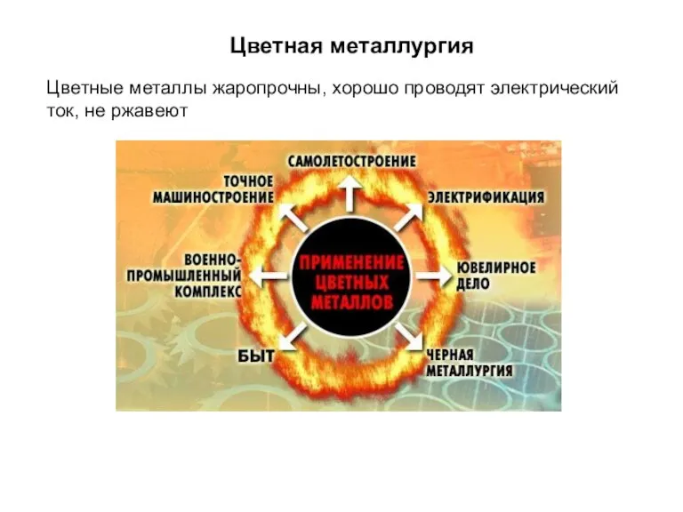 Цветная металлургия Цветные металлы жаропрочны, хорошо проводят электрический ток, не ржавеют