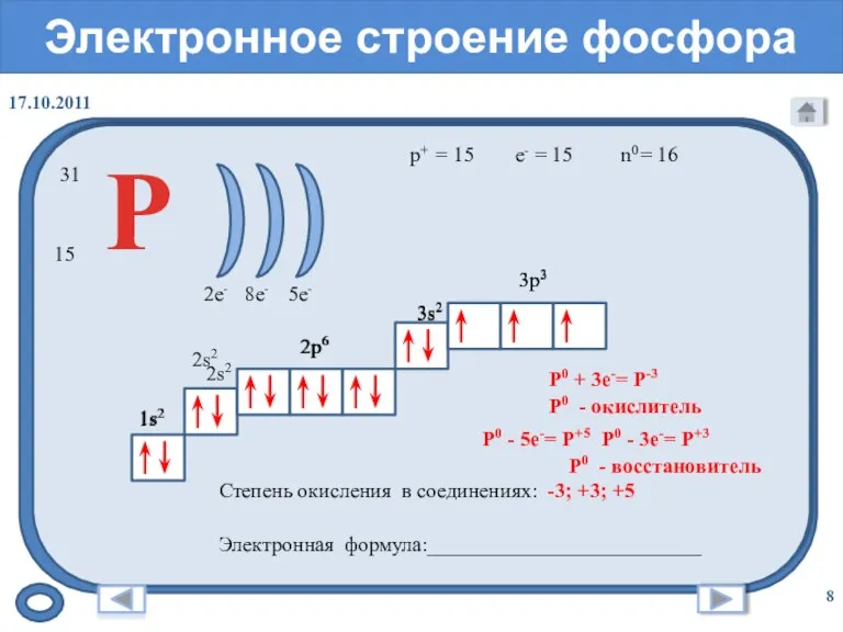 Электронное строение фосфора = 15 31 15 = 16 p+ n0 e-