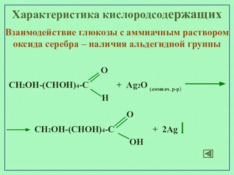 О + 2Аg Характеристика кислородсодержащих Взаимодействие глюкозы с аммиачным раствором оксида серебра – наличия альдегидной группы