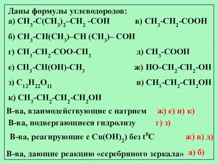В-ва, взаимодействующие с натрием В-ва, подвергающиеся гидролизу В-ва, реагирующие с Cu(OH)2) без