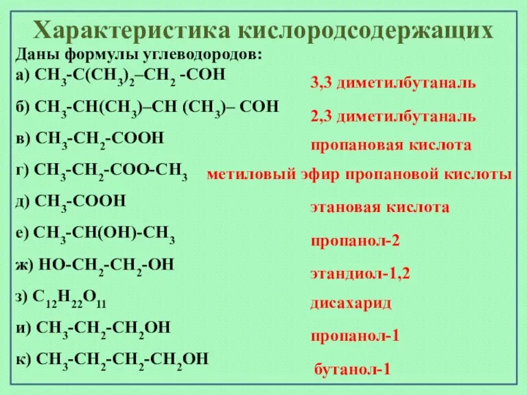 Характеристика кислородсодержащих Даны формулы углеводородов: а) CH3-C(CH3)2–CH2 -CОH б) CH3-CН(CH3)–CH (CH3)– CОH