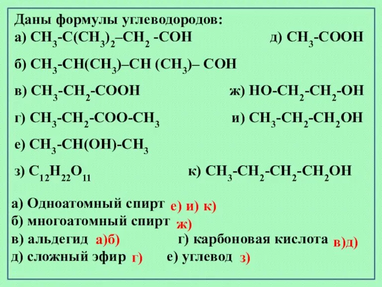 Ch3 oh название класс