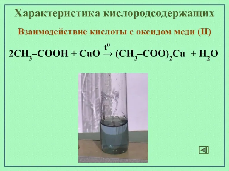 Характеристика кислородсодержащих Взаимодействие кислоты с оксидом меди (II) 2СН3–СООН + CuO → (СН3–СОО)2Cu + H2O t0