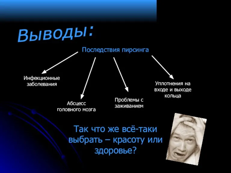 Выводы: Последствия пирсинга Так что же всё-таки выбрать – красоту или здоровье?