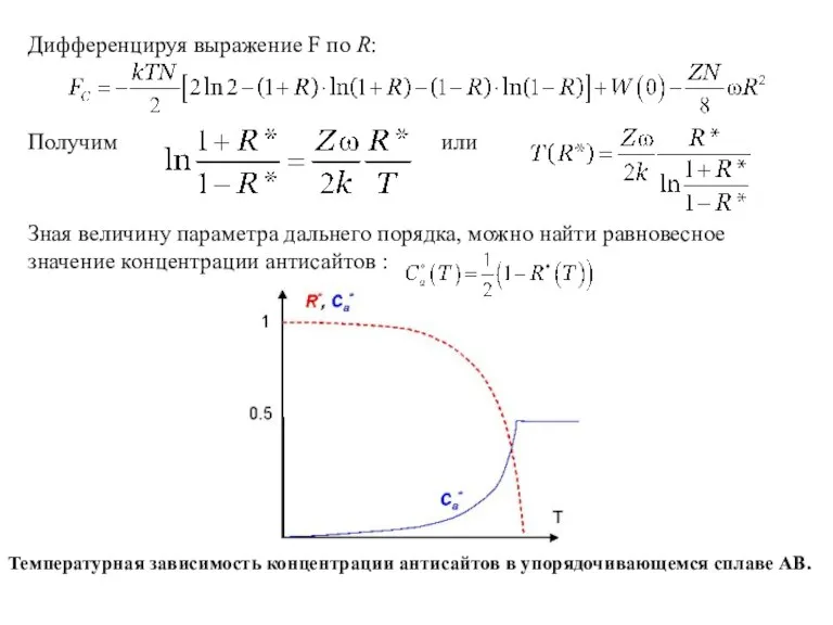 Дифференцируя выражение F по R: Получим или Зная величину параметра дальнего порядка,