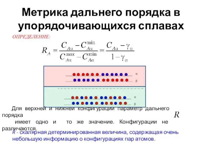 Метрика дальнего порядка в упорядочивающихся сплавах Для верхней и нижней конфигураций параметр