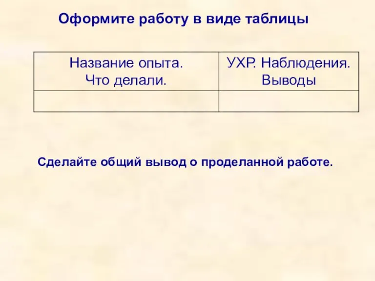 Оформите работу в виде таблицы Сделайте общий вывод о проделанной работе.