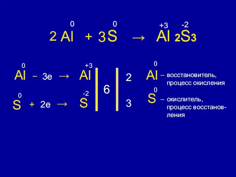 Al + S → Al 2S3 0 0 +3 -2 Al 0