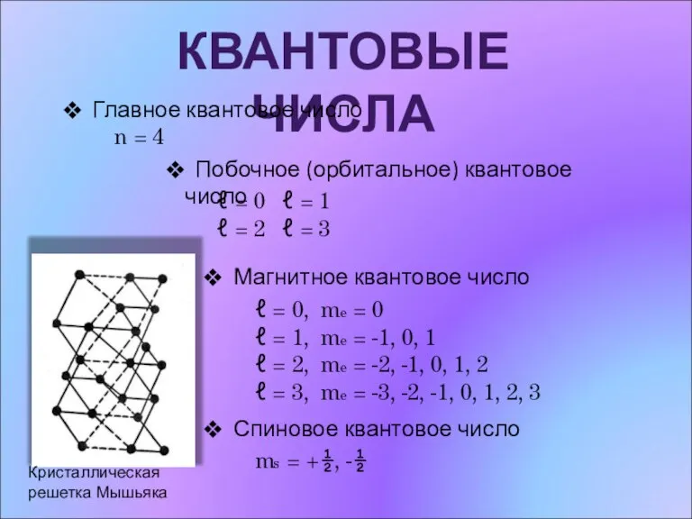 Кристаллическая решетка Мышьяка КВАНТОВЫЕ ЧИСЛА Главное квантовое число n = 4 Побочное