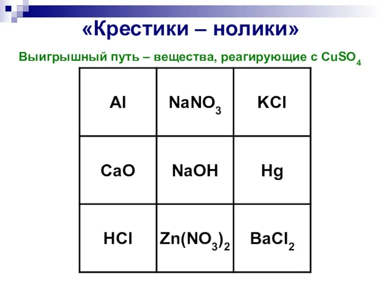 «Крестики – нолики» Выигрышный путь – вещества, реагирующие с CuSO4