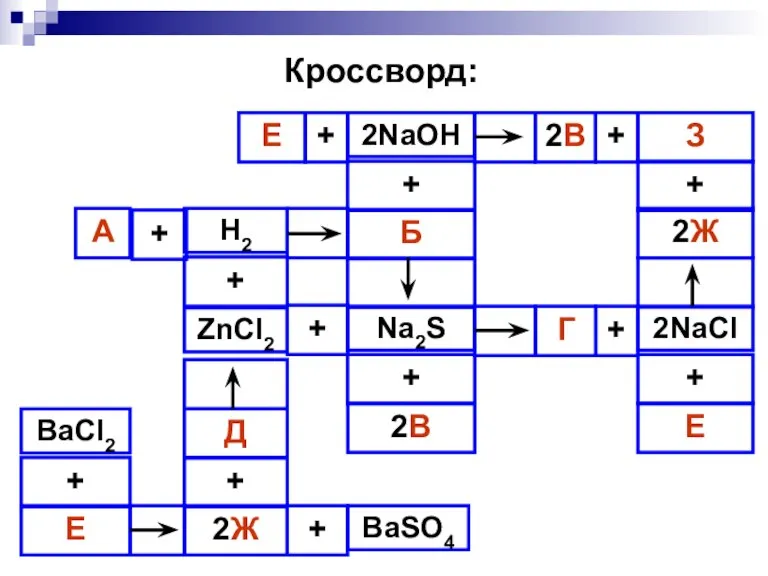 + Б 2NaOH 2B + E + 2NaCl 2Ж + З Г