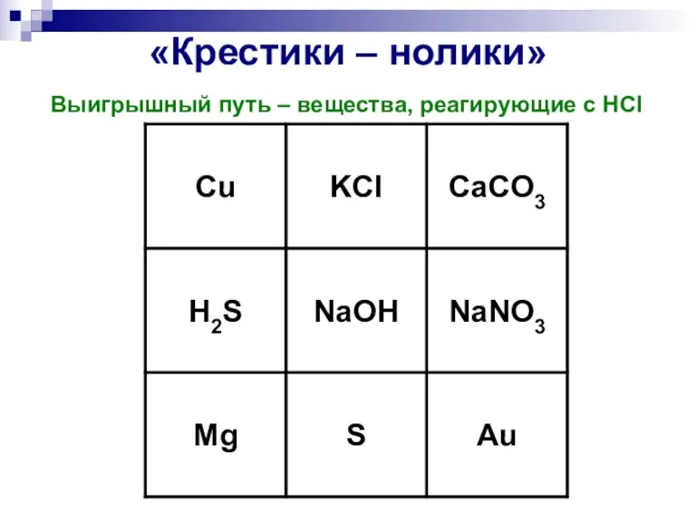 «Крестики – нолики» Выигрышный путь – вещества, реагирующие с HCl