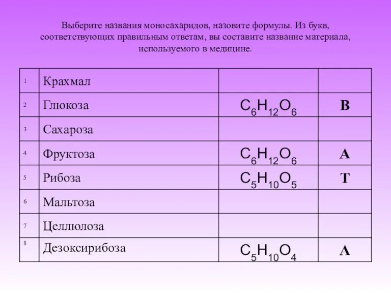 Выберите названия моносахаридов, назовите формулы. Из букв, соответствующих правильным ответам, вы составите