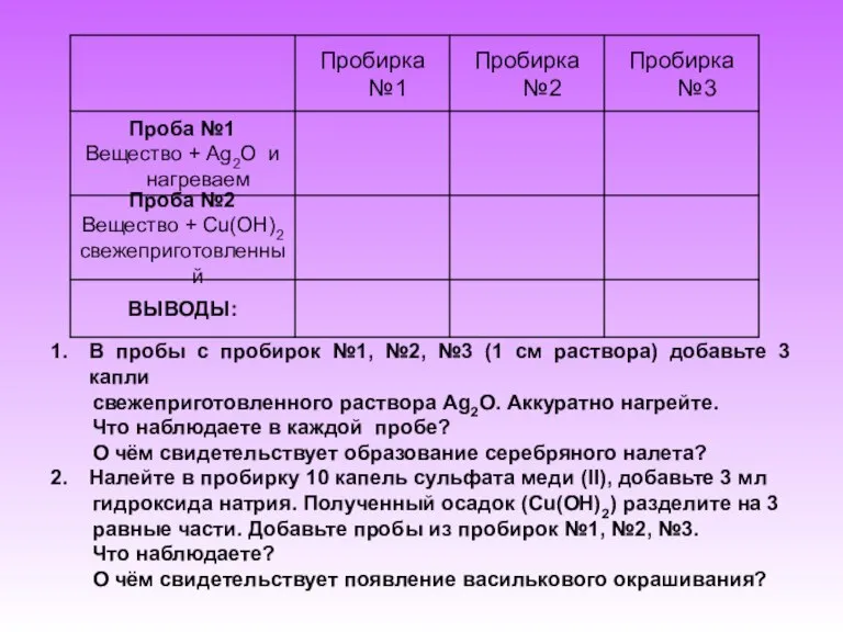 В пробы с пробирок №1, №2, №3 (1 см раствора) добавьте 3